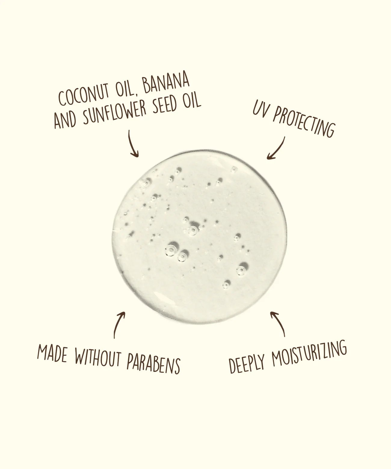 Sun Bum Revitalizing Shampoo