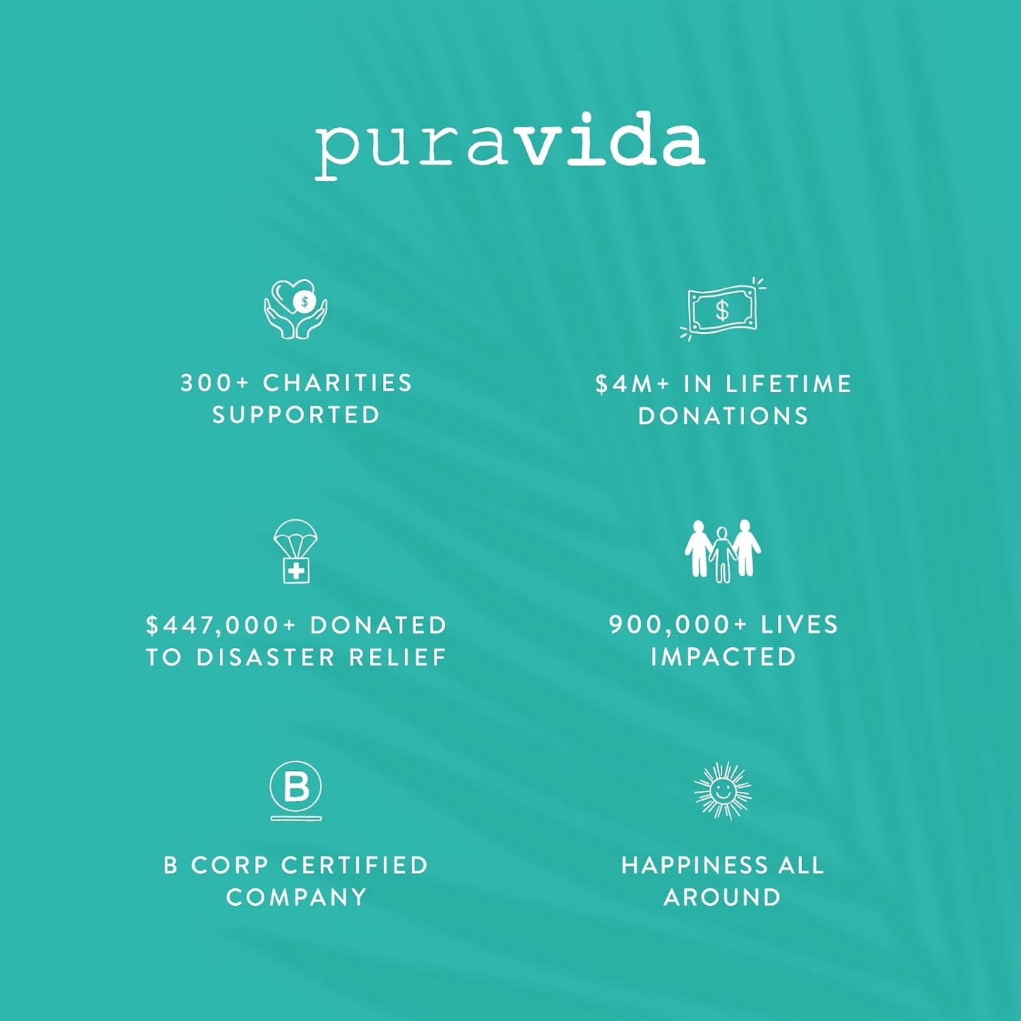 Pura Vida Adventskalender - 12 Days of Advent